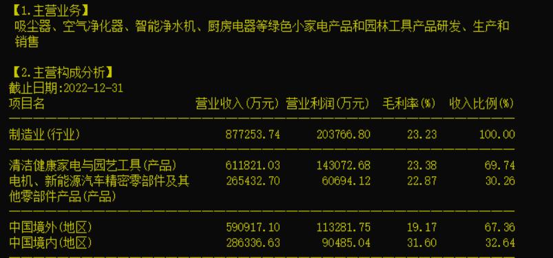 603355莱克电气股票,603355莱克电气目标价