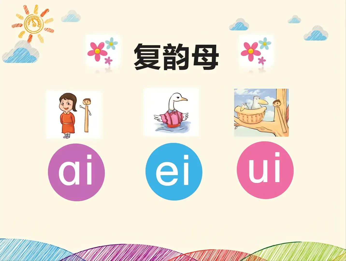 拼音入门教学，学拼音快速方法，收藏起来