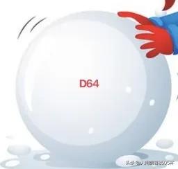 外研版英语七上核心词汇(D64)