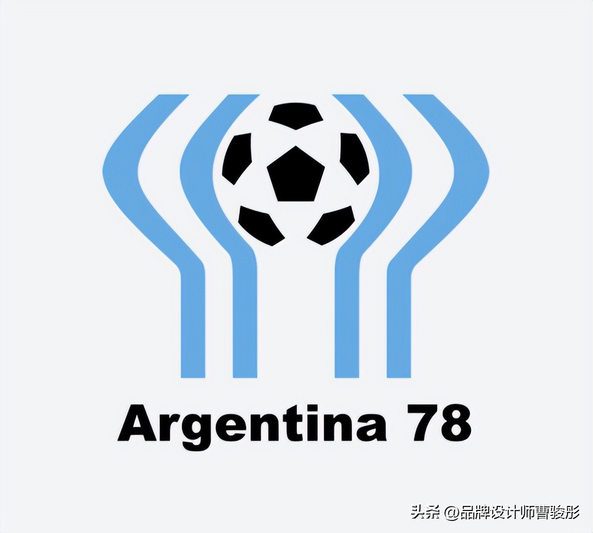 请简述fifa世界杯赛事的发展史,fifa世界杯1930-2018