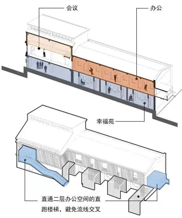 乡村振兴景观设计案例,乡村振兴设计室内案例