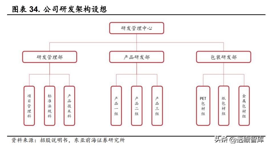 能量饮料东鹏特饮,能量水东鹏