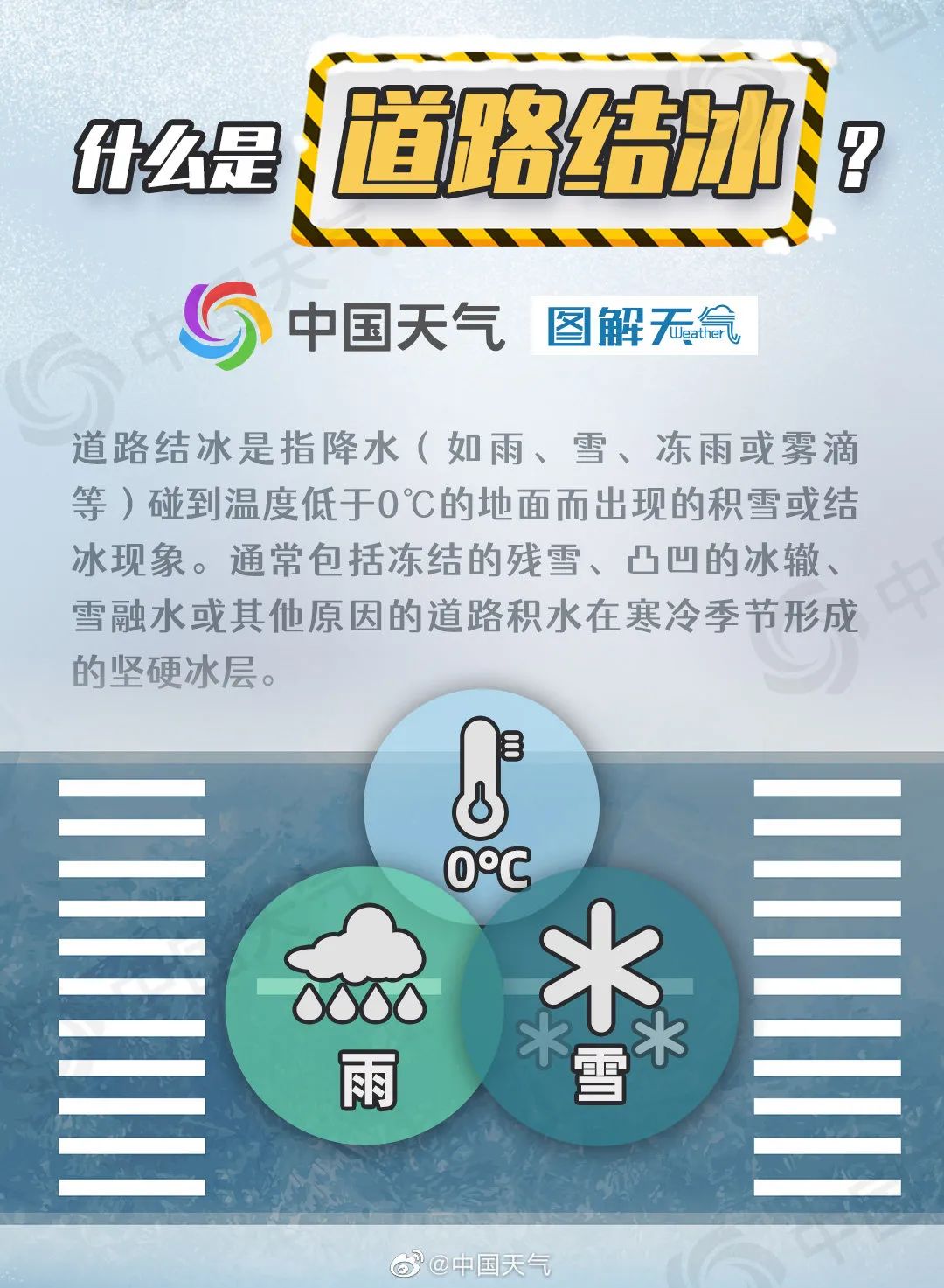 今日24节气大雪图片,24节气大雪小视频