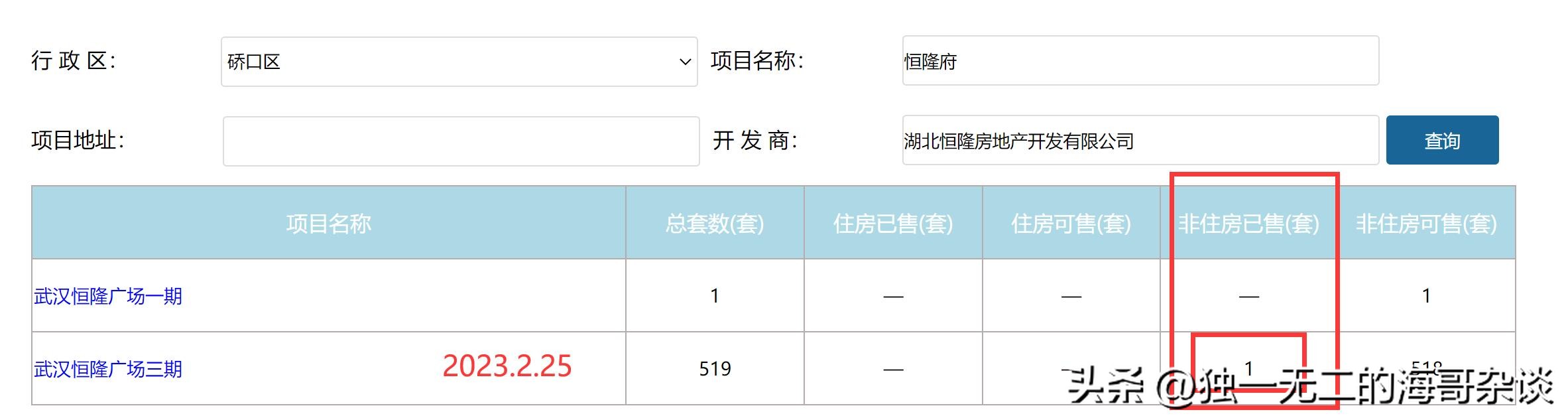 武汉硚口区城建天樾,武汉城建天樾崇仁路预计均价