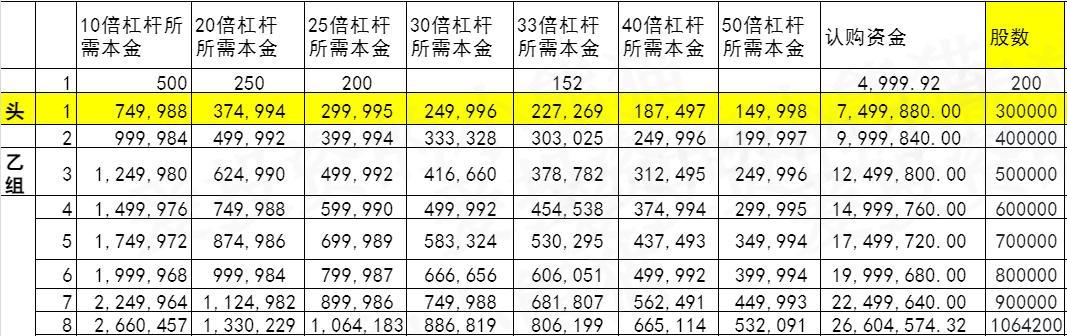 科笛cu-40102,科笛cu-40101