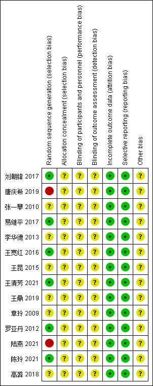 依达拉奉对腔隙性脑梗塞有用吗,依达拉奉治疗运动神经元病用法