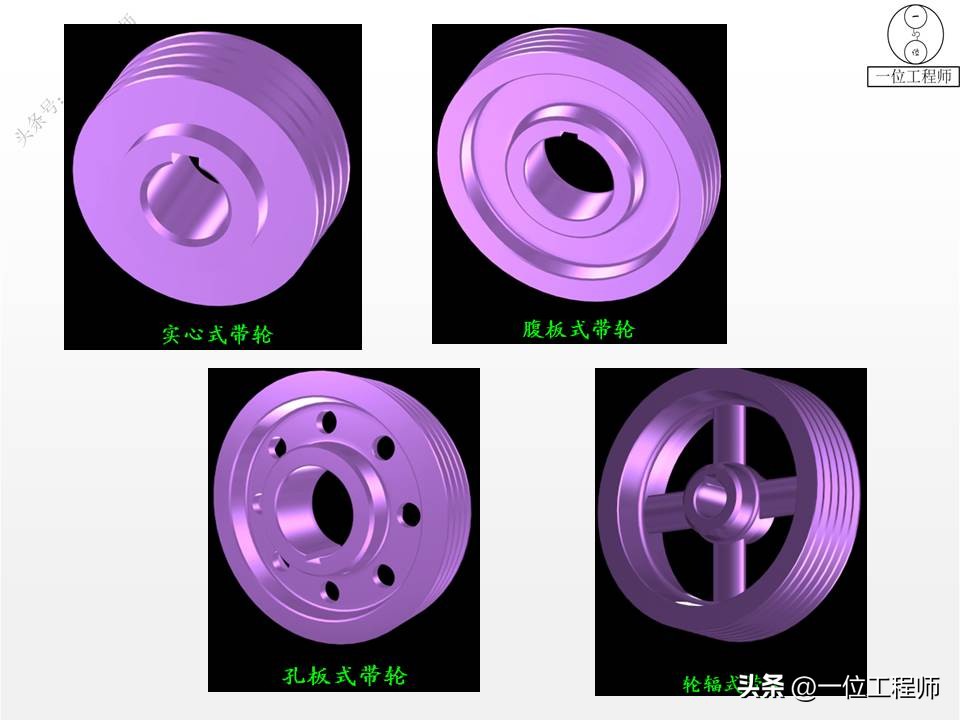 带传动的类型组成及应用特点,带传动理论与新型带传动参考文献