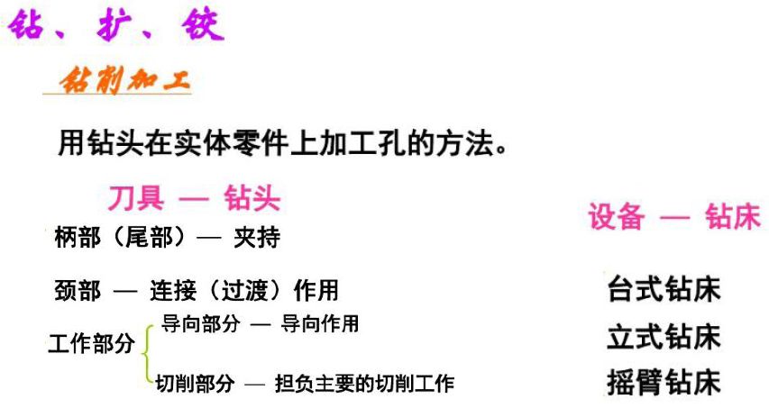 超精密加工基础知识,机械加工年度个人总结