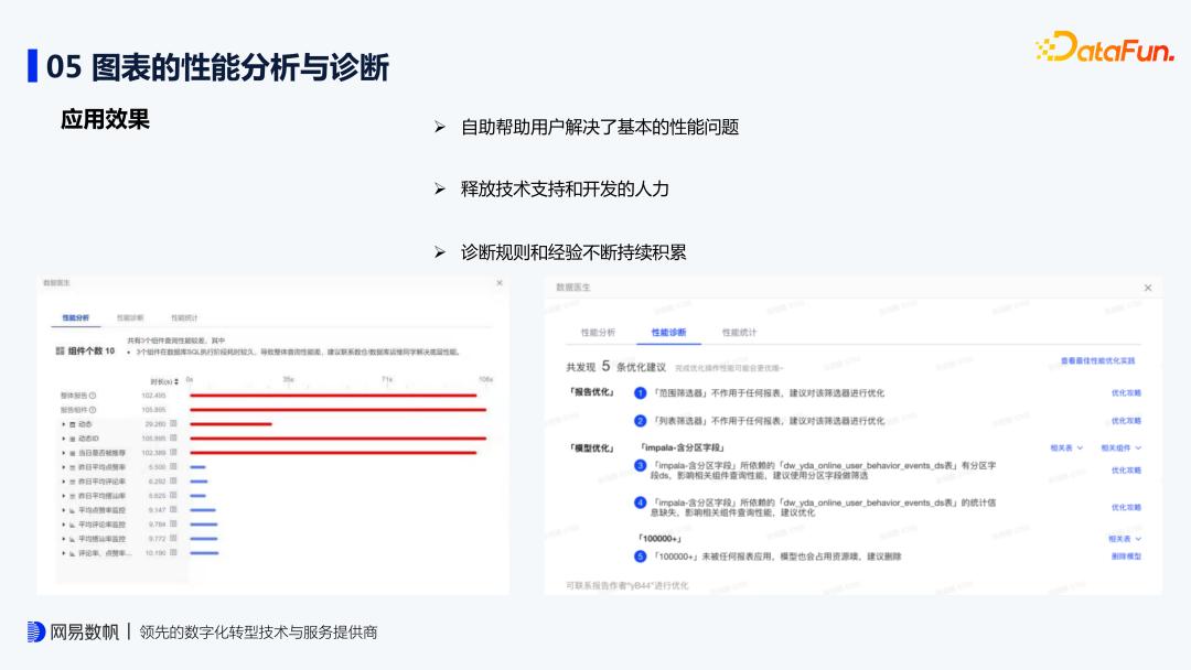 缃戞槗鏈夋暟bi鏁版嵁鍒嗘瀽,鏈夋暟bi瀹炴椂鏁版嵁
