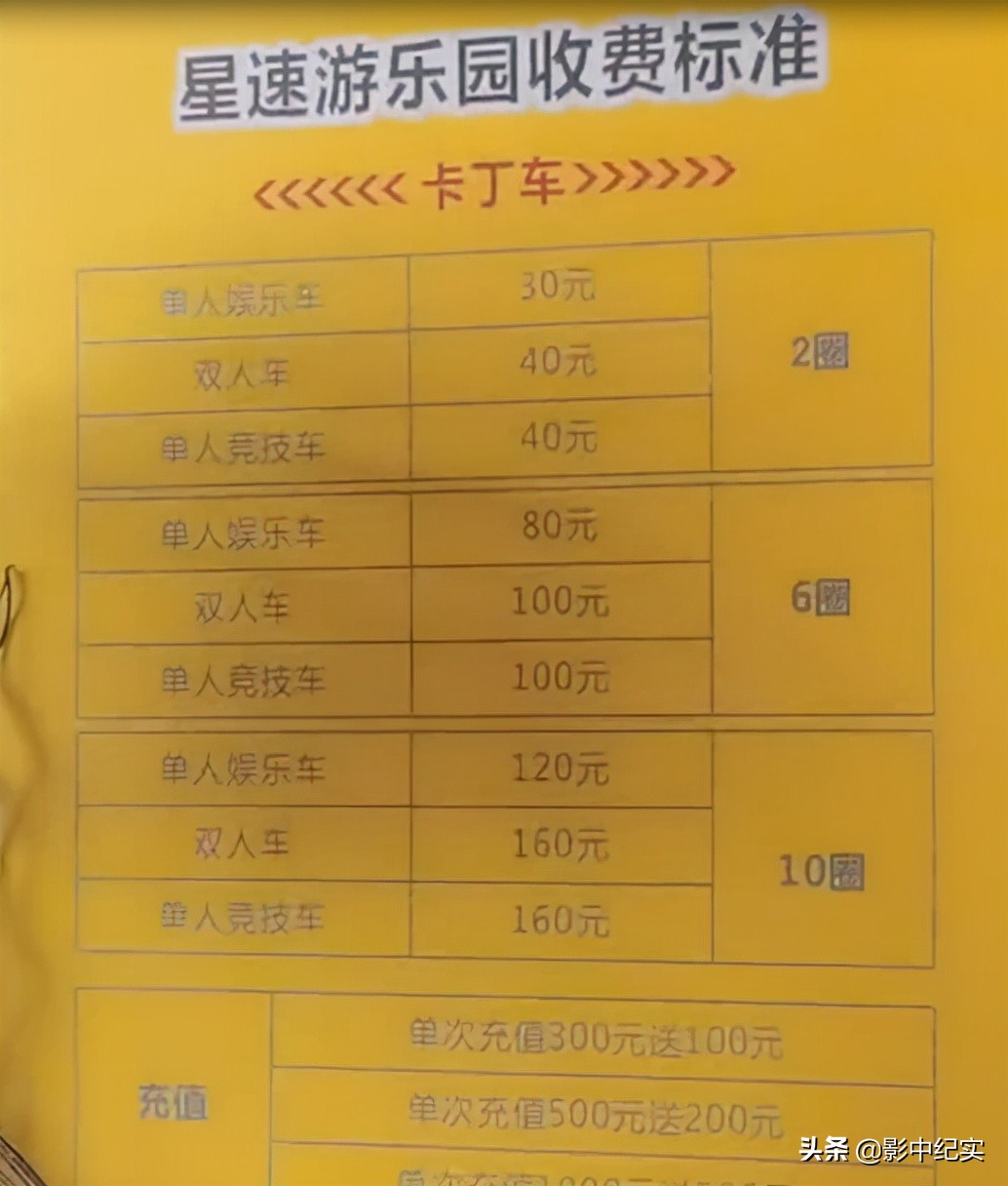 十岁的男孩开卡丁车追尾,10岁男孩玩卡丁车拦腰截瘫