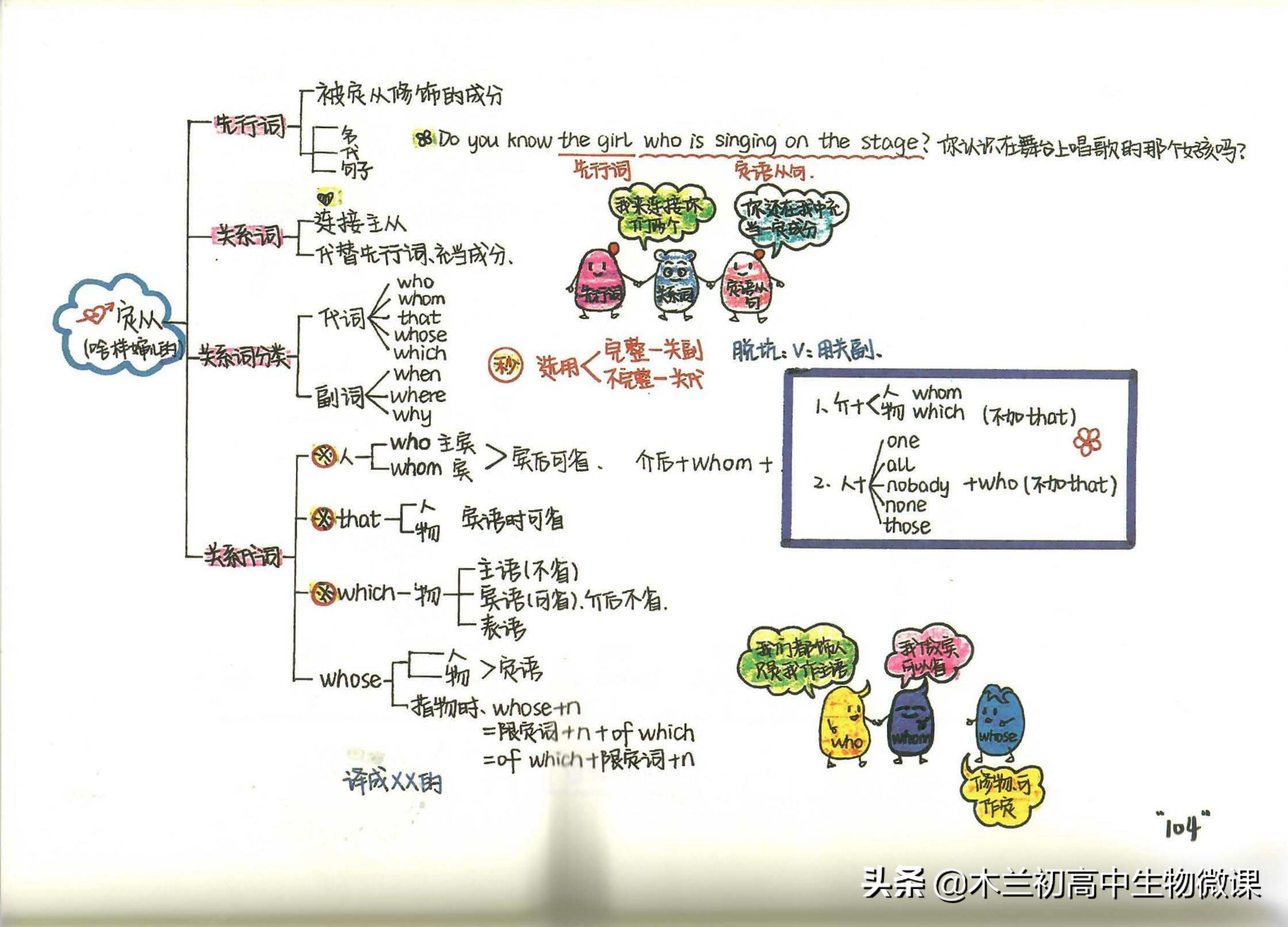 新概念英语第四册有新语法吗,间接引语定语从句