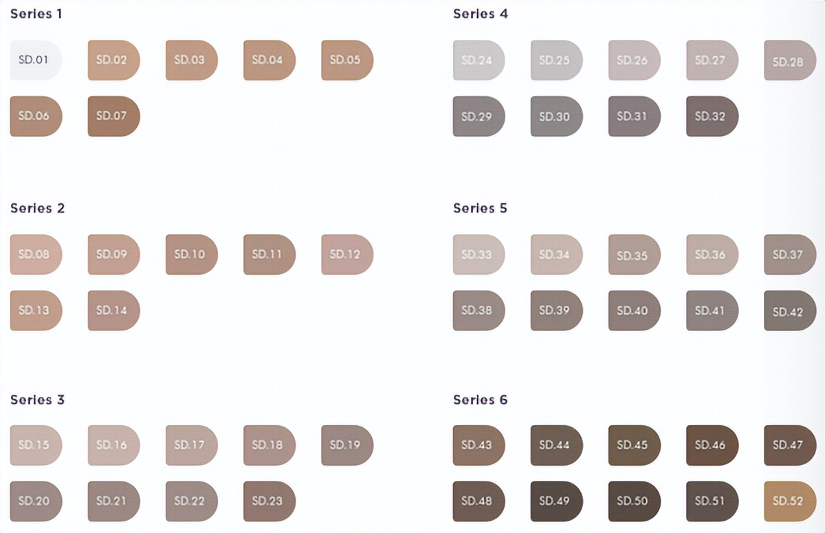 色料怎么看好与坏,色料风险大不