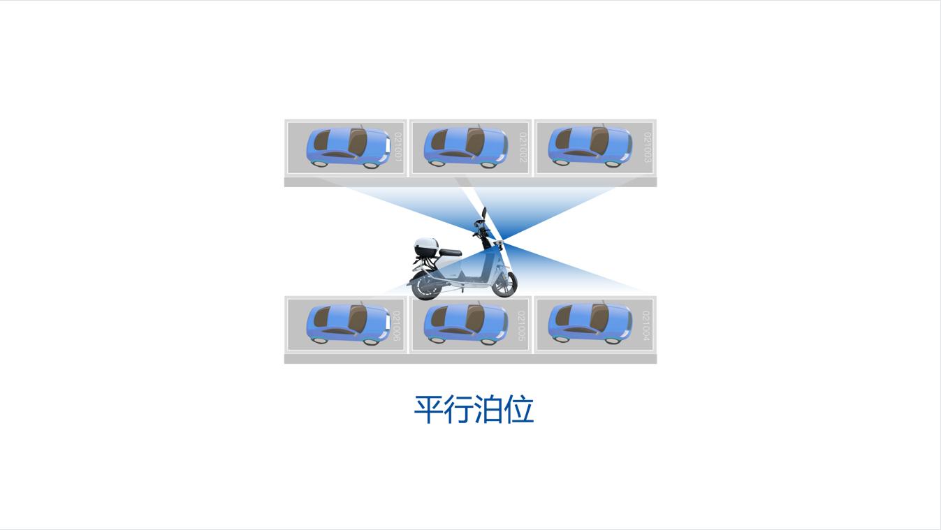 高度集成,信路通巡检车