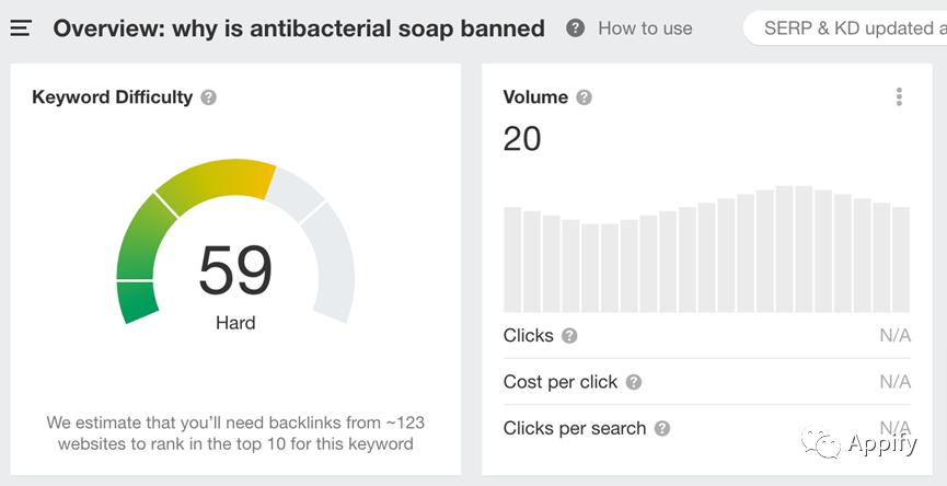 免费跨境seo关键词有哪些,如何分析外贸seo关键词策略