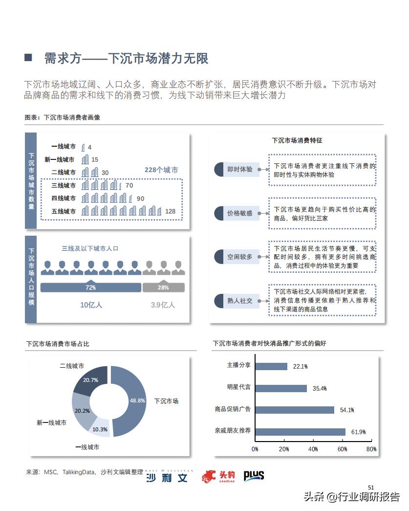 2022零售业数字化转型,中国零售数字化转型研究报告