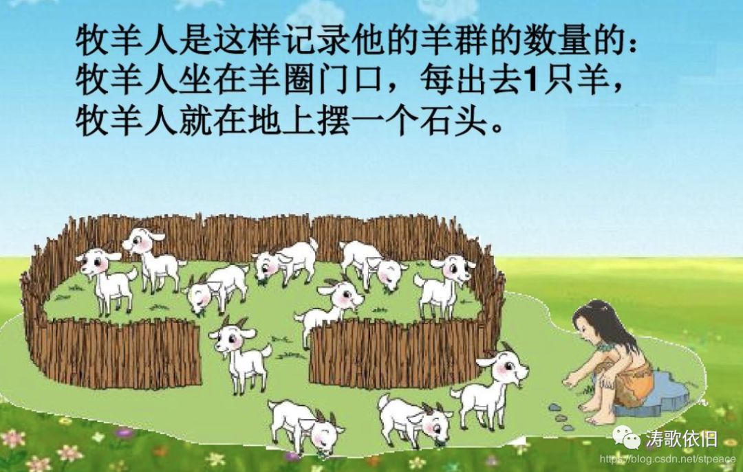 计算机详细历史,计算机发展简史200字