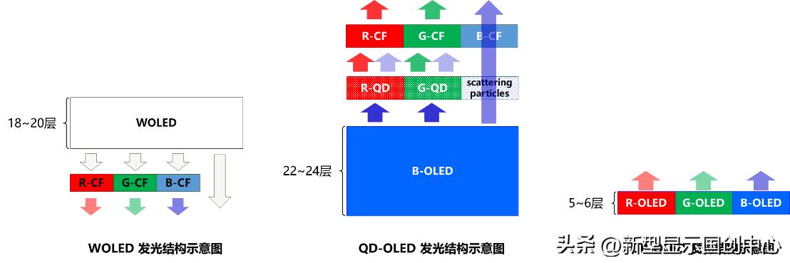 一文读懂专利,一文读懂深度解析