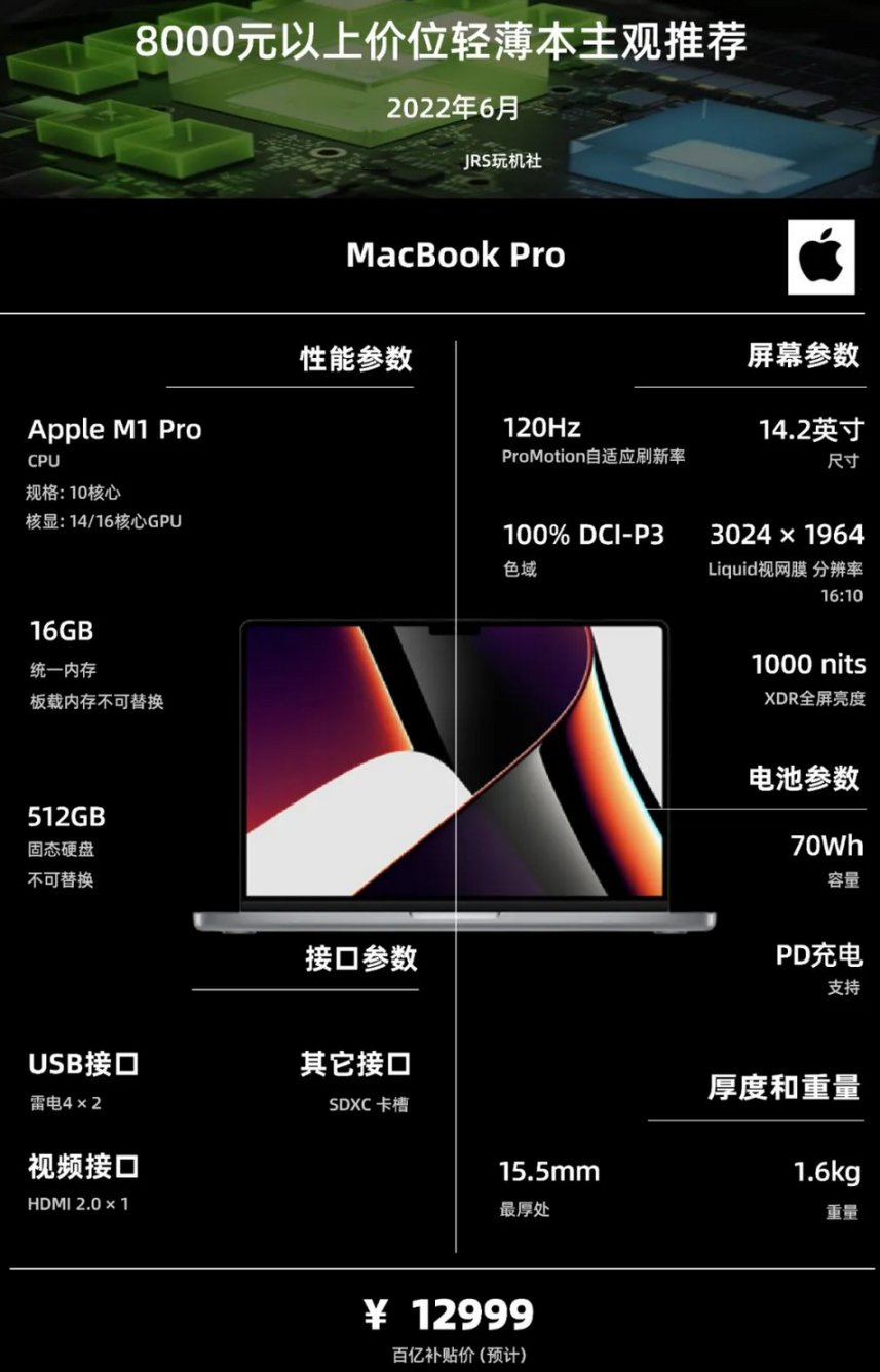 22年6·18|轻薄笔记本电脑(办公/学习)主观选购推荐