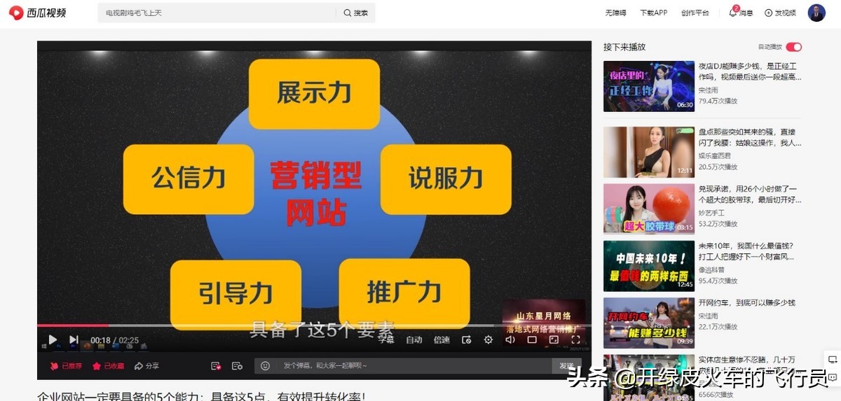 常用且效果好的5种推广法,10个有效实用最全面推广方式