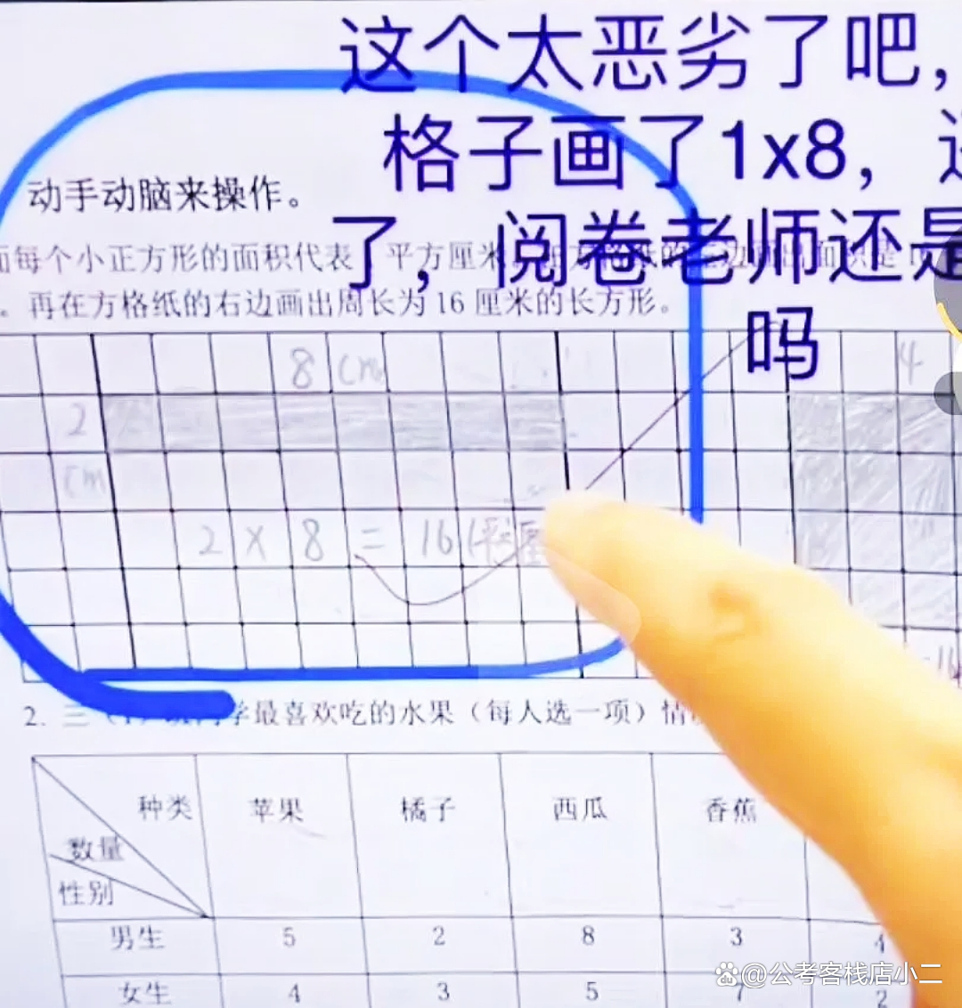 误人子弟！扣3分还得99分，济南龙奥学校老师判卷错误比学生还多