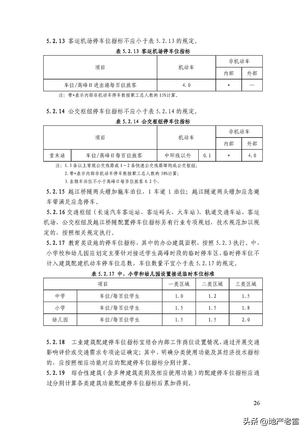商品房地下停车场施工全过程,商品房地下车库的建筑标准