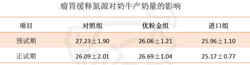 小犊牛腹泻怎么治疗,犊牛预防腹泻流程