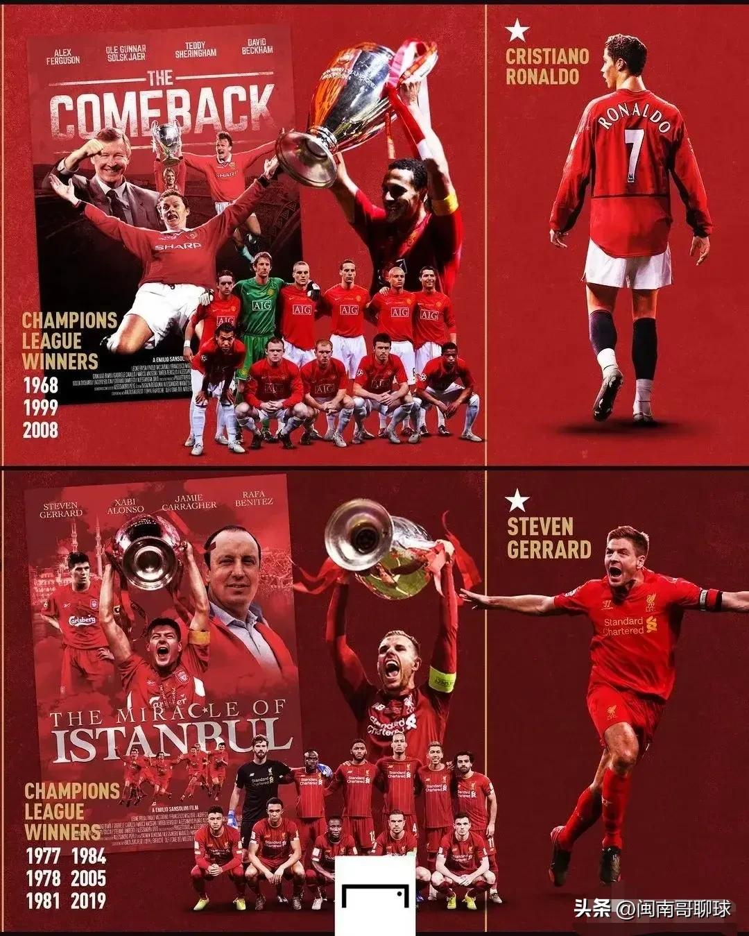 曼联vs利物浦大名单,曼联vs利物浦哪个更强