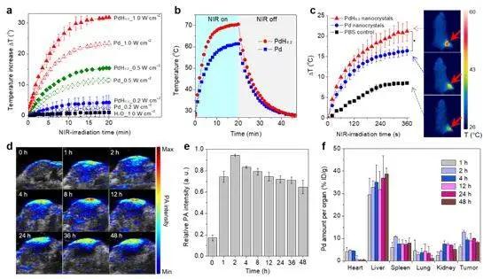 镍氢电池在新能源汽车的应用现状,镍镉电池能作为新能源动力电池吗