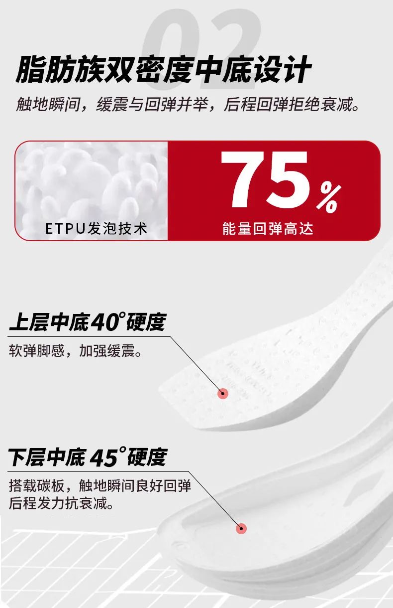 马孔多倚天箭跑鞋适宜人群,马孔多倚天箭属于全碳板跑鞋吗