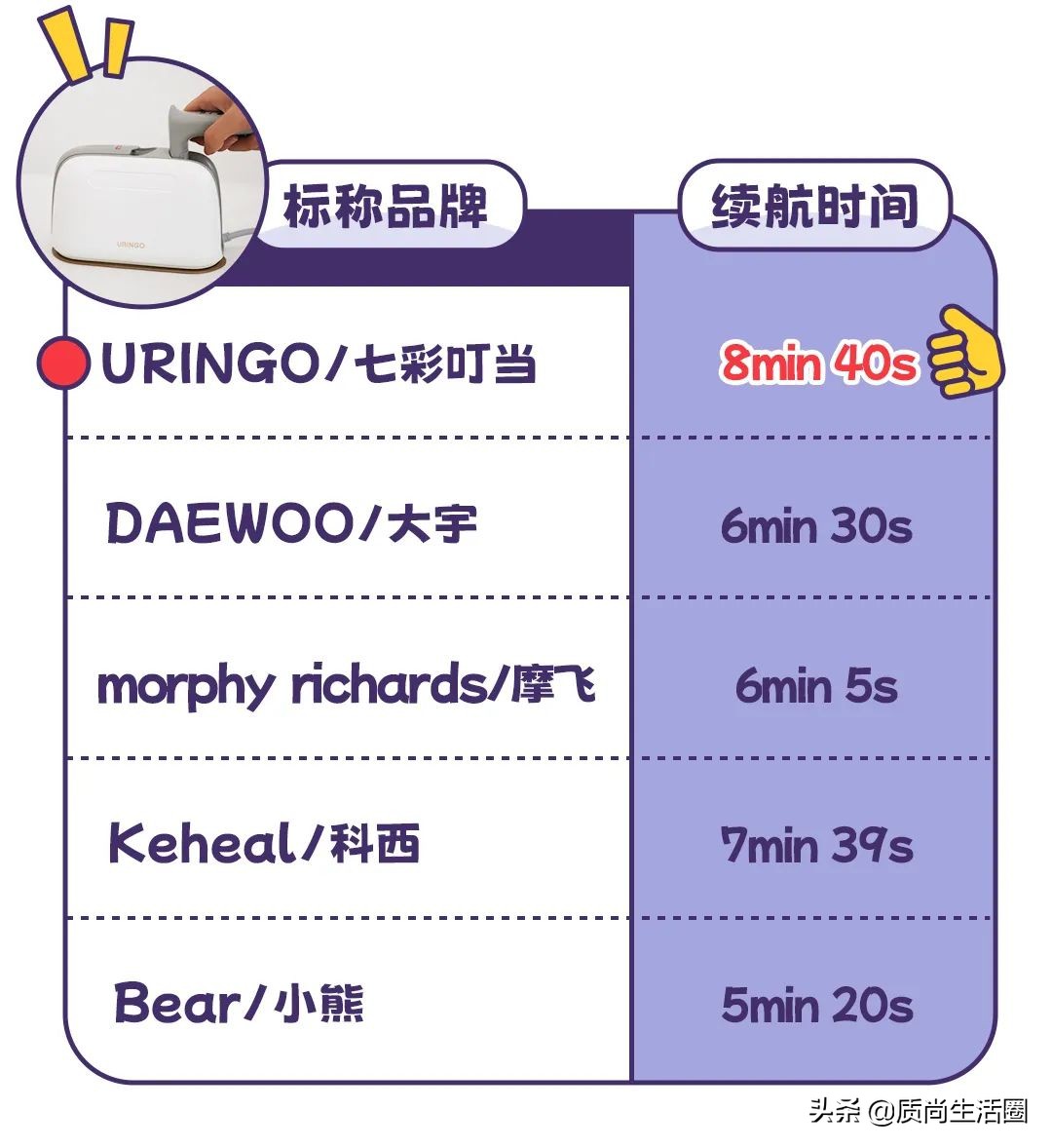 熨烫机平烫,熨烫机干烫和湿烫哪个好