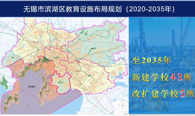 无锡将再添一批新学校,无锡规划新建一批学校