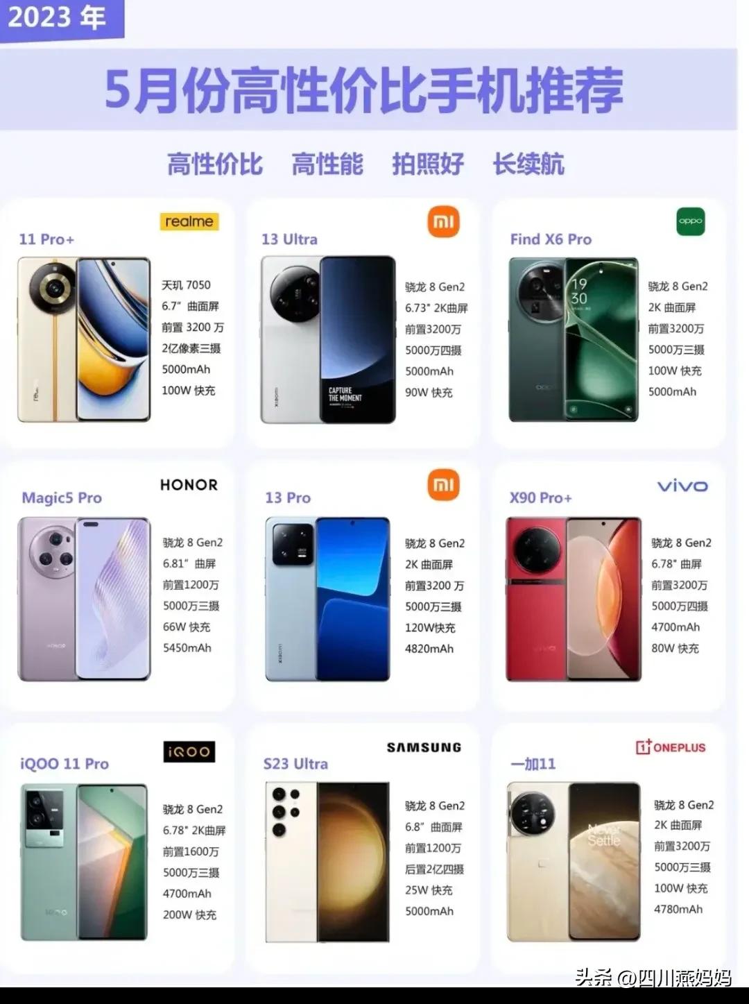 华为性价比高的手机2023,直面屏手机推荐2023