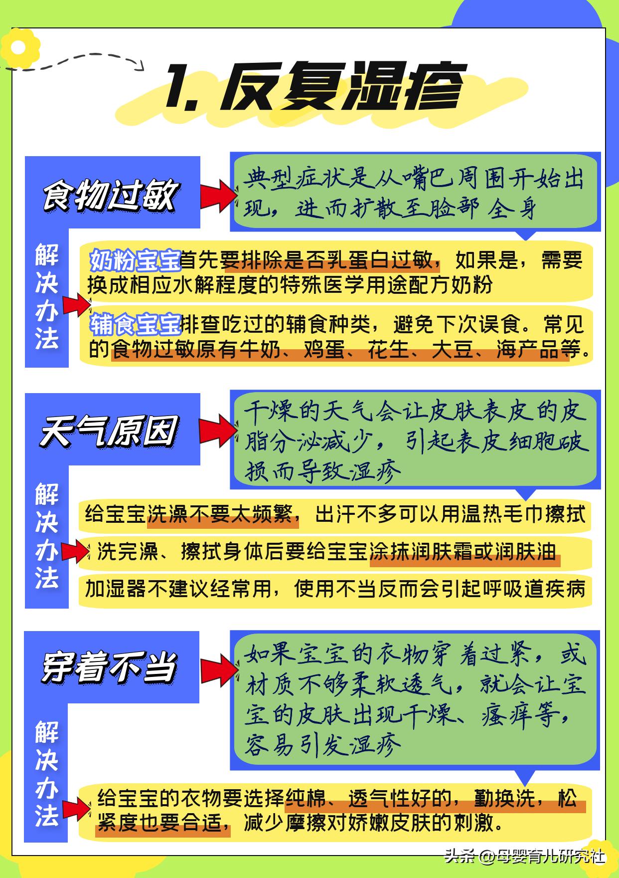 宝宝上火喝奶粉应该怎么办,宝宝上火奶粉怎么加什么