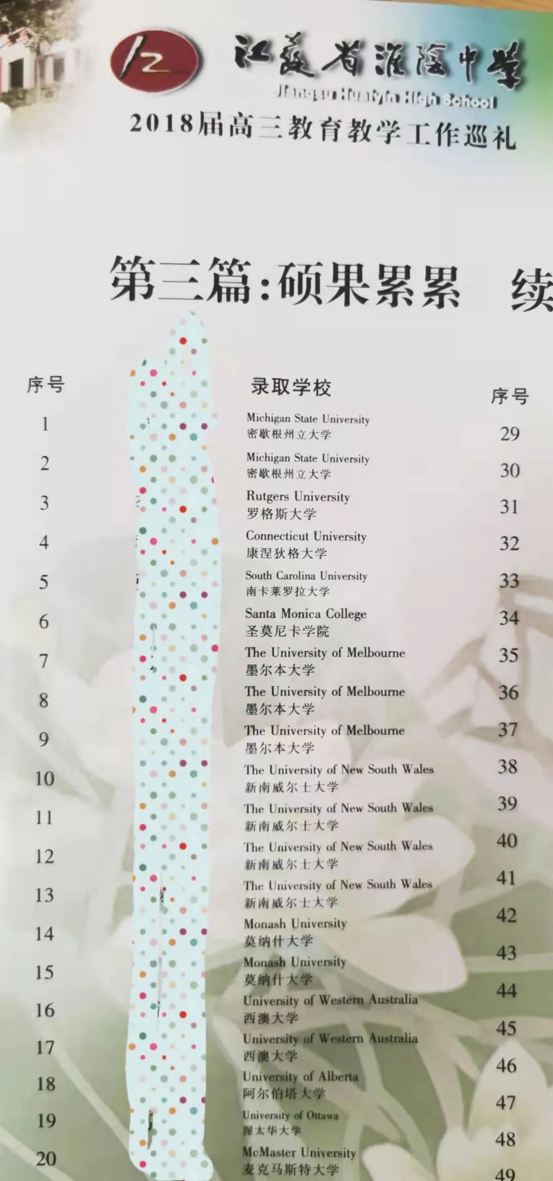 淮阴中学升学率,淮阴中学2020高考录取情况