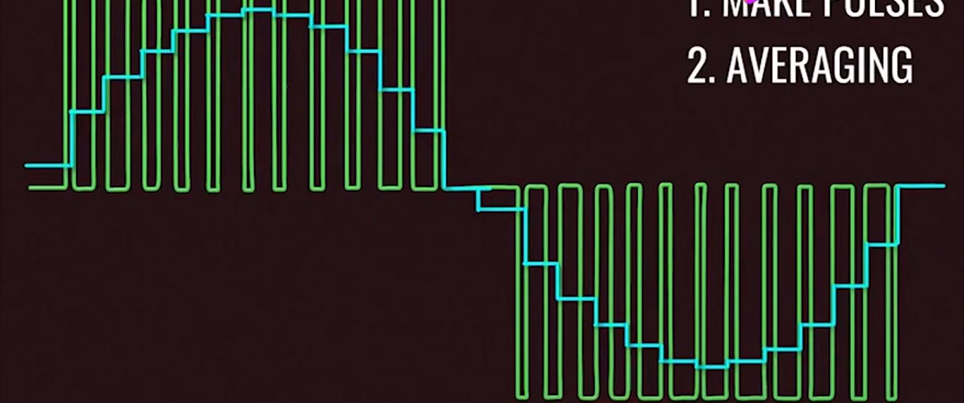 电动汽车电控是什么,电动汽车电控原理视频