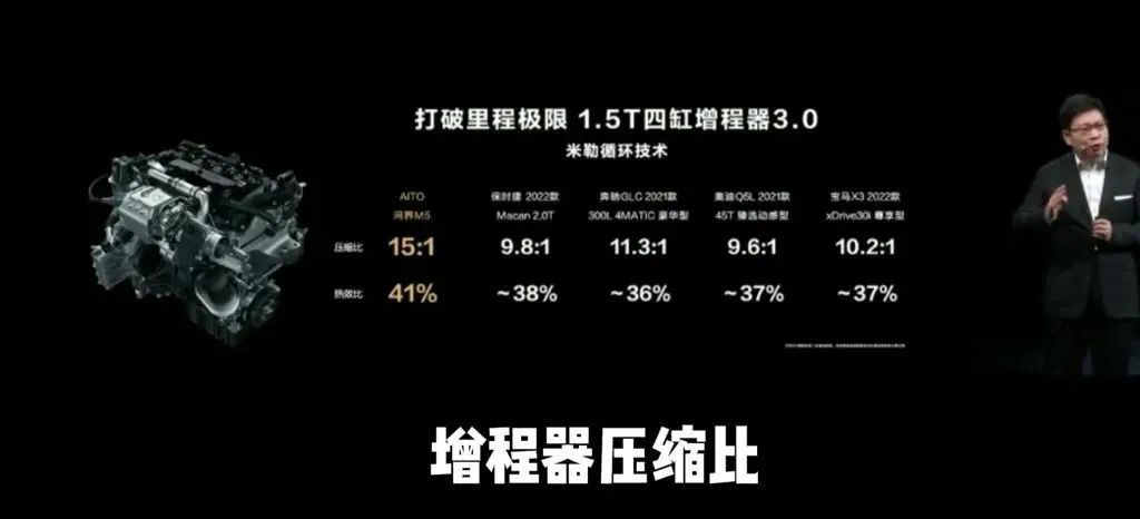 和电车比续航,跟电车比速度
