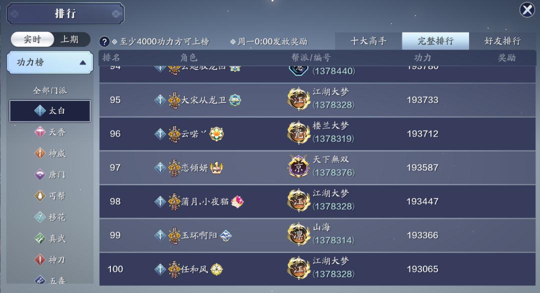 功力达到24W大关，超级火区现在都如何了，还拥有多少玩家？