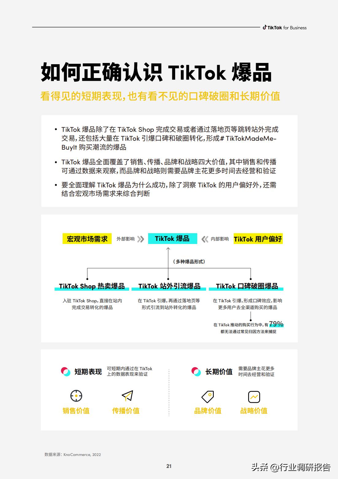 电商如何快速打造爆品店,电商运营怎么选择爆品