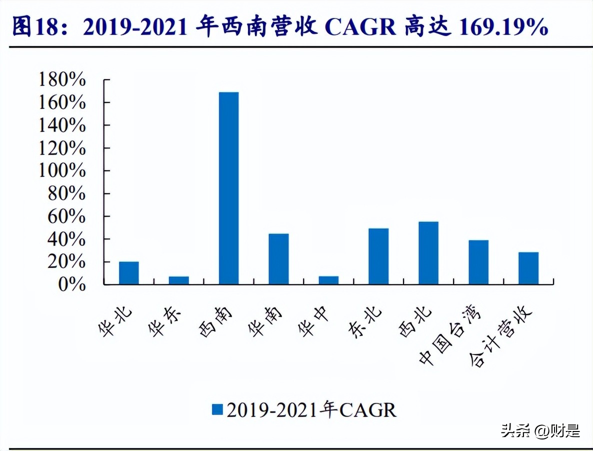 锦波生物新产品获批,锦波生物股票还能涨上吗