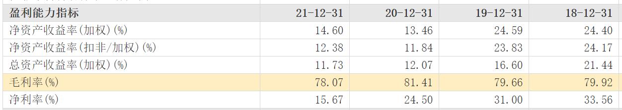 玻尿酸华熙生物润致3号,玻尿酸龙头华熙