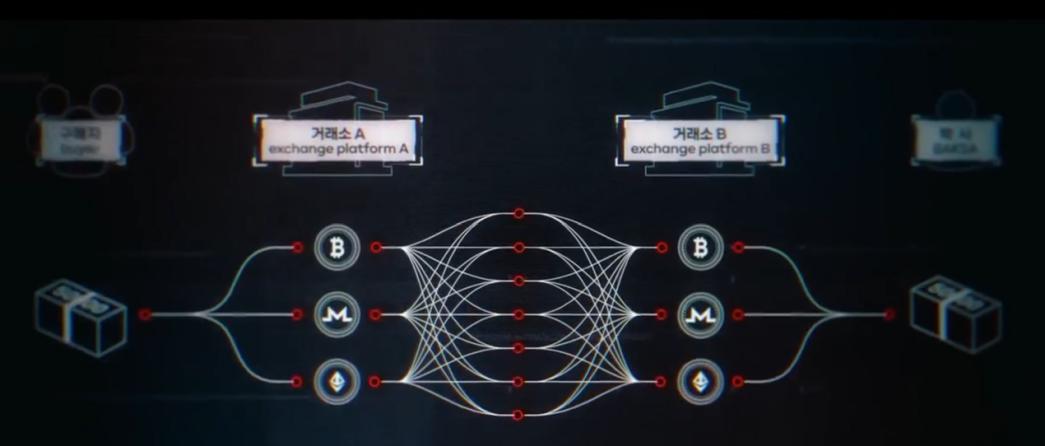 揭发n号房内幕,揭发n号房首曝预告