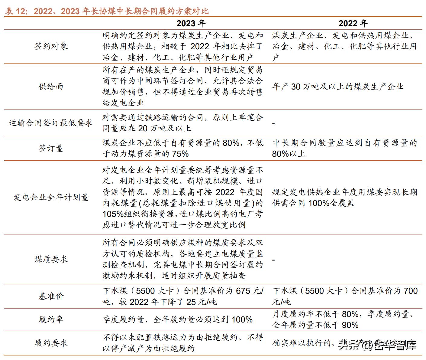 粤电力a股票最新分析,电力板块粤电力a怎么样