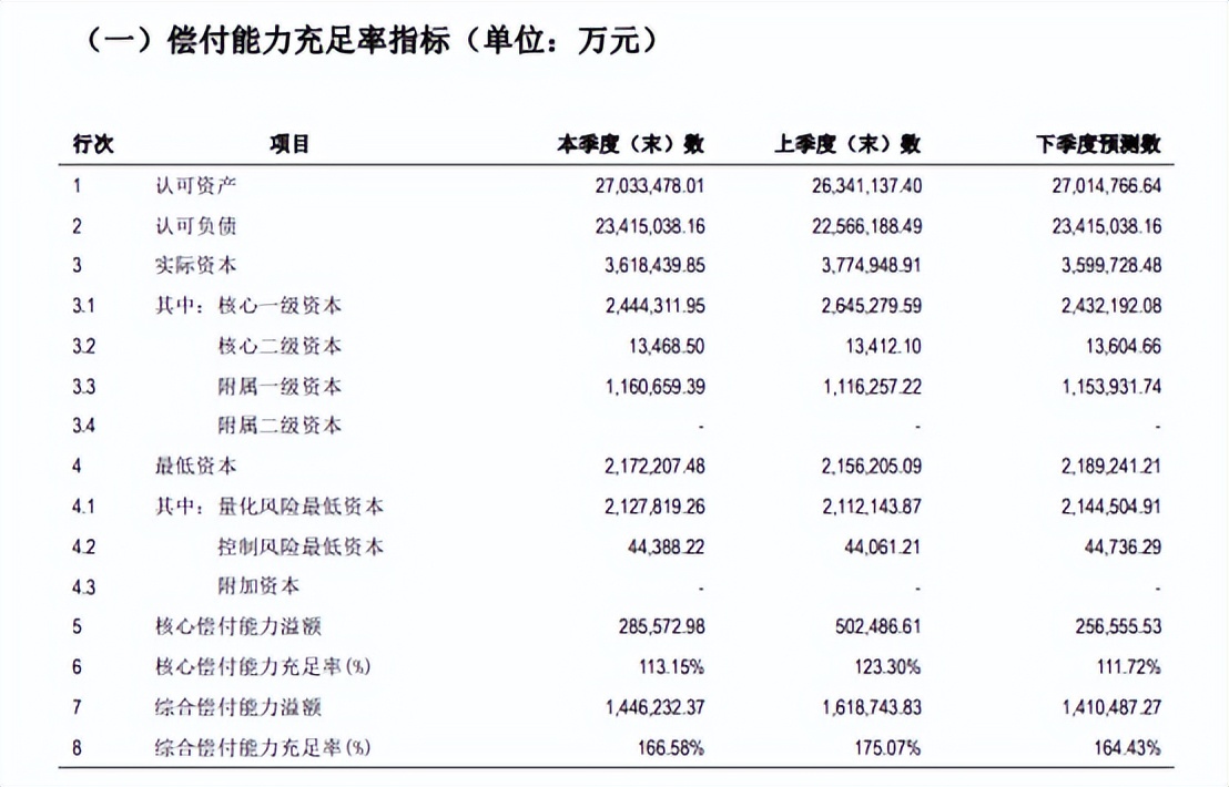 国华人寿刘益谦签约了多少钱,刘益谦国华人寿600628