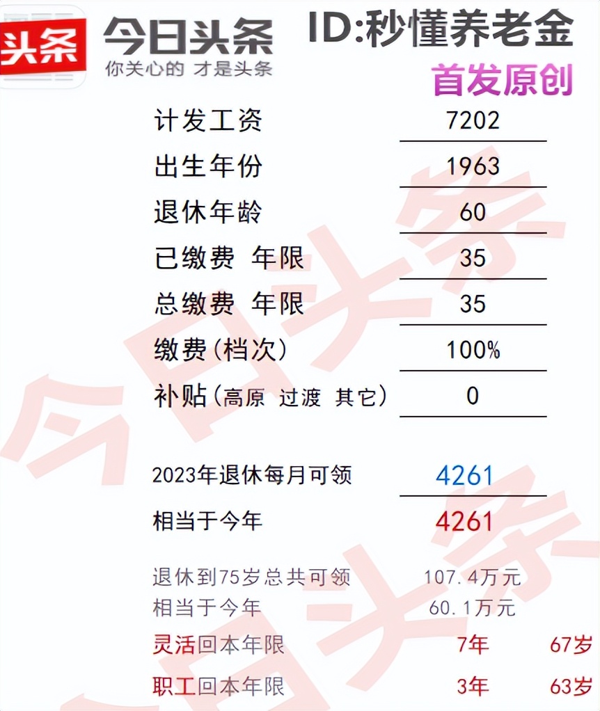 陕西2020年灵活就业社保缴费基数,陕西2023灵活就业缴费时间