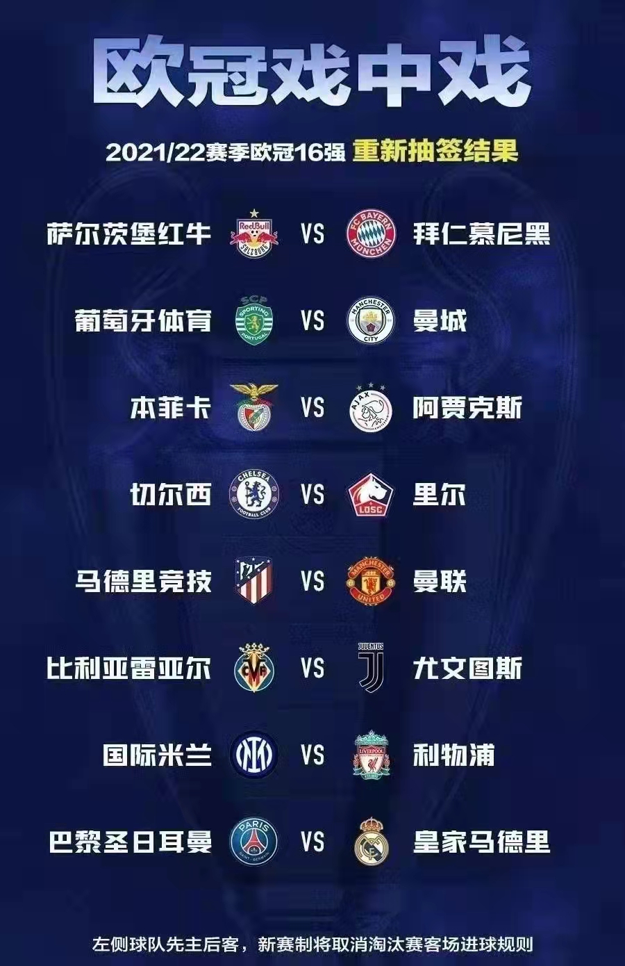欧冠十六强对阵出炉曼城,欧冠16强已确定对阵图