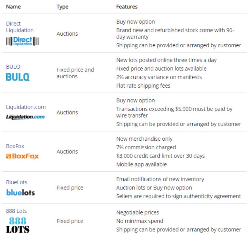 shein退货率,shein退货激增