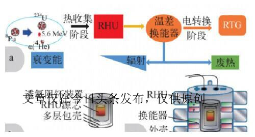 迷你超级小冰箱,揭秘迷你小冰箱