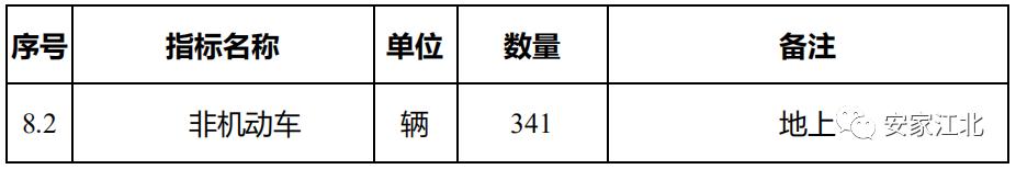 南京江北新区各小学校长,南京江北新区各小学校长名单