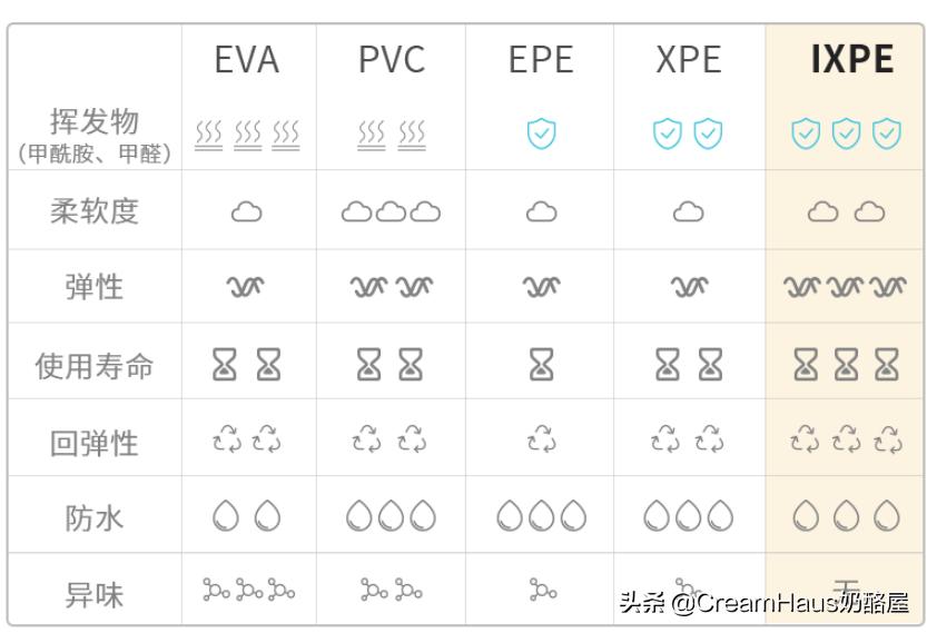 推荐宝宝爬行垫双面,爬行垫宝宝专用