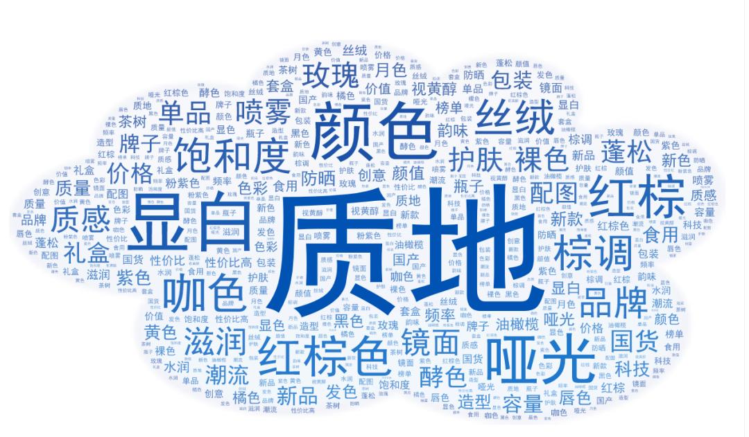 双十一我们消费了什么,双十一消费解读